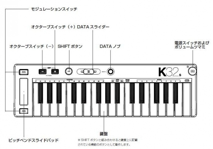 MIDITECH・K32s GM音源(128音色)・スピーカー内蔵USB対応MIDI